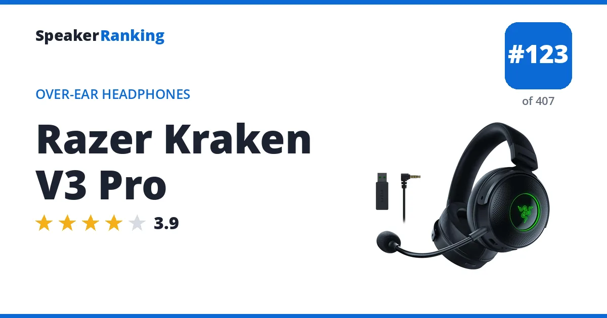 Razer Kraken V3 Pro - ranked #123 of 382 Over-Ear Headphones · Editor's rating 3.9/5
