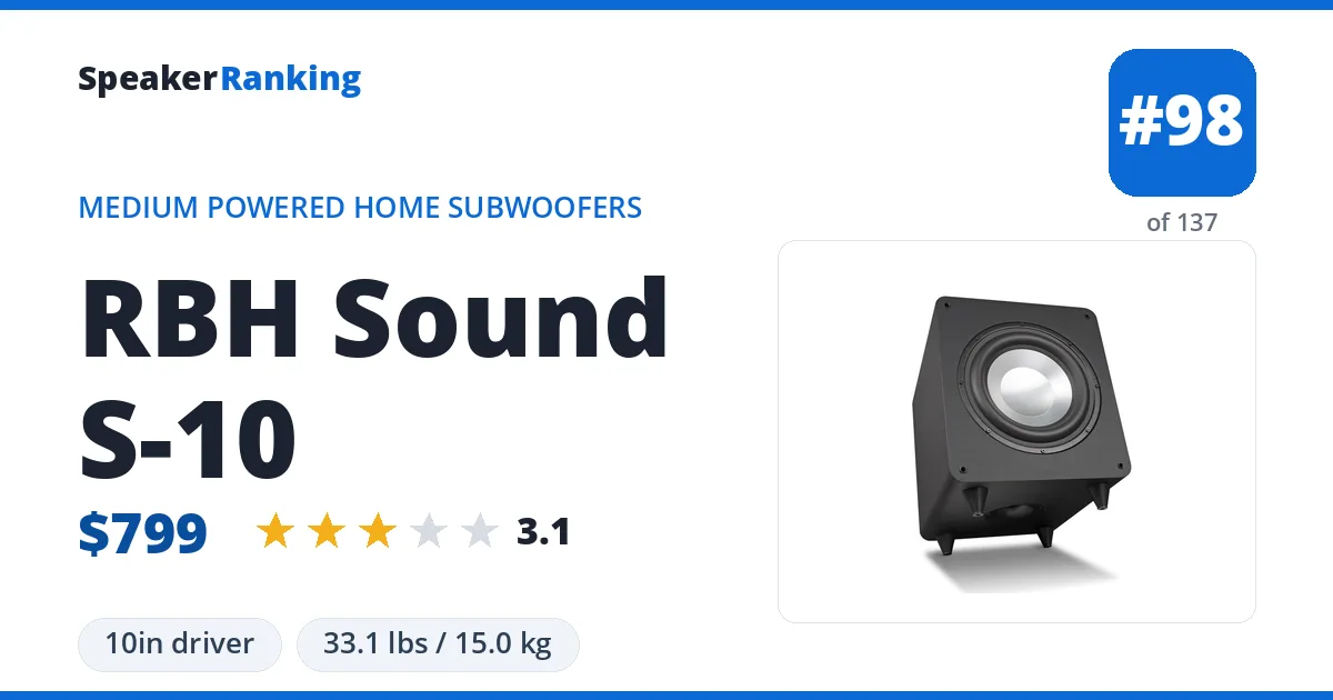 RBH Sound S-10 ranking card