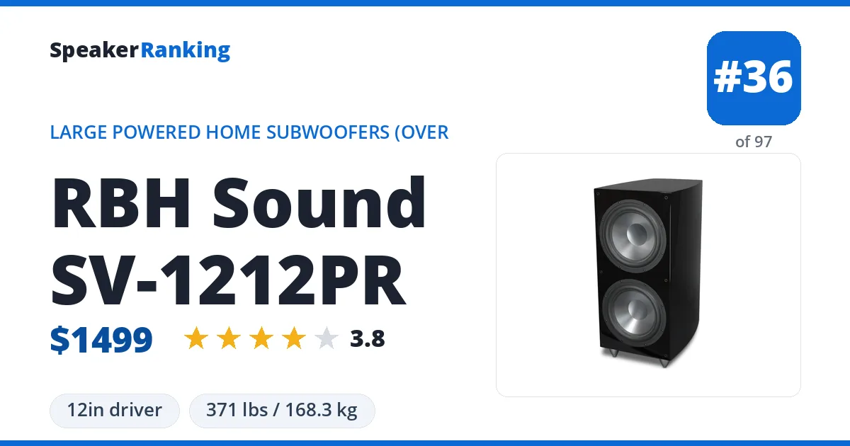 RBH Sound SV-1212PR ranking card