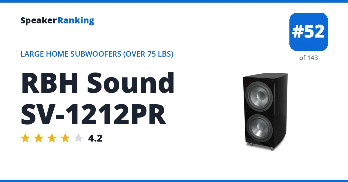 RBH Sound SV-1212PR ranking card