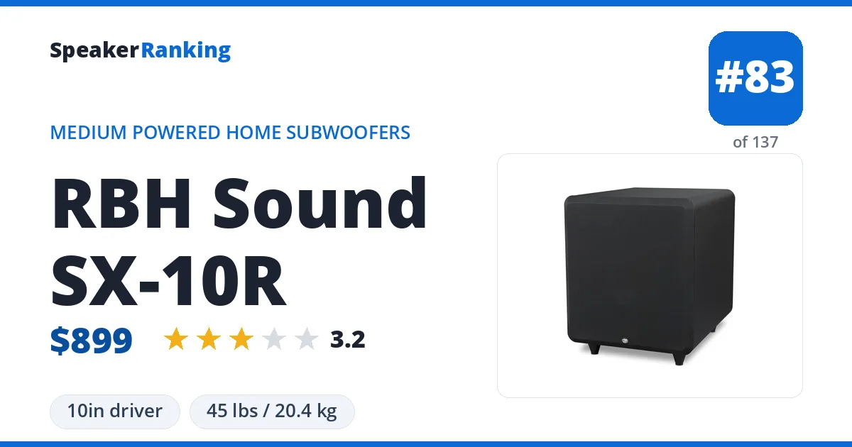 RBH Sound SX-10R ranking card