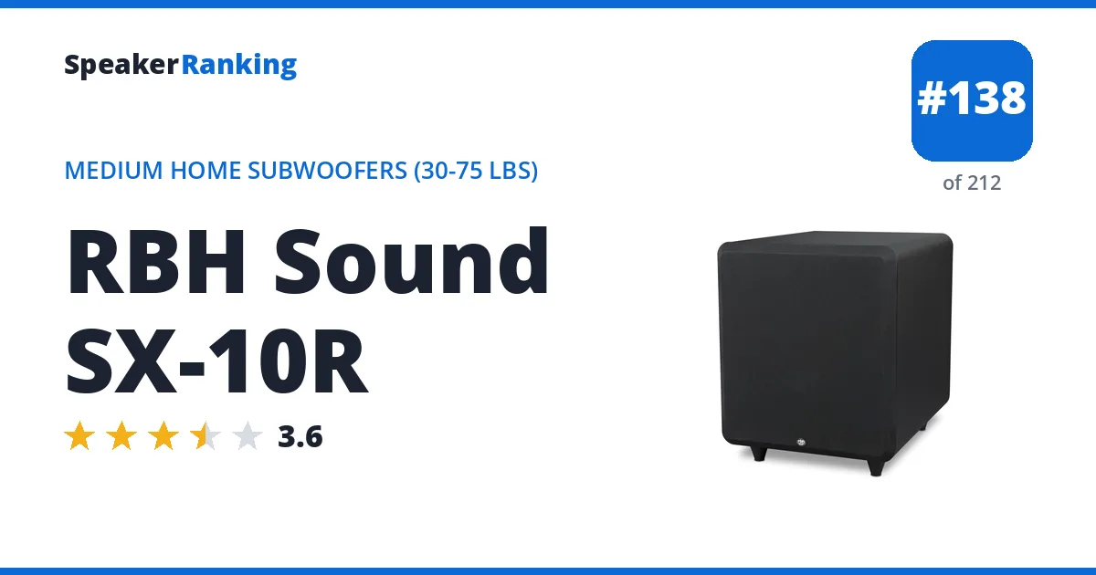 RBH Sound SX-10R ranking card