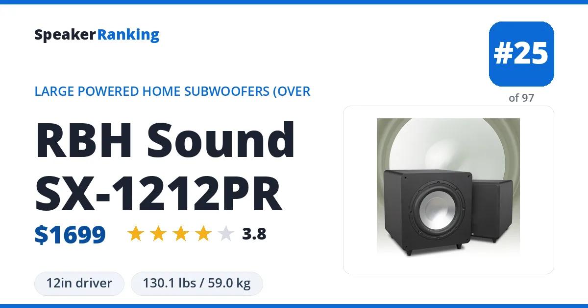 RBH Sound SX-1212PR ranking card