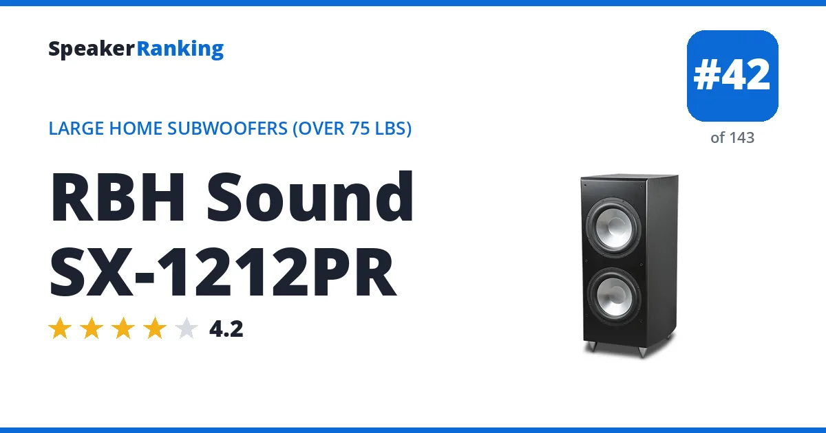 RBH Sound SX-1212PR ranking card