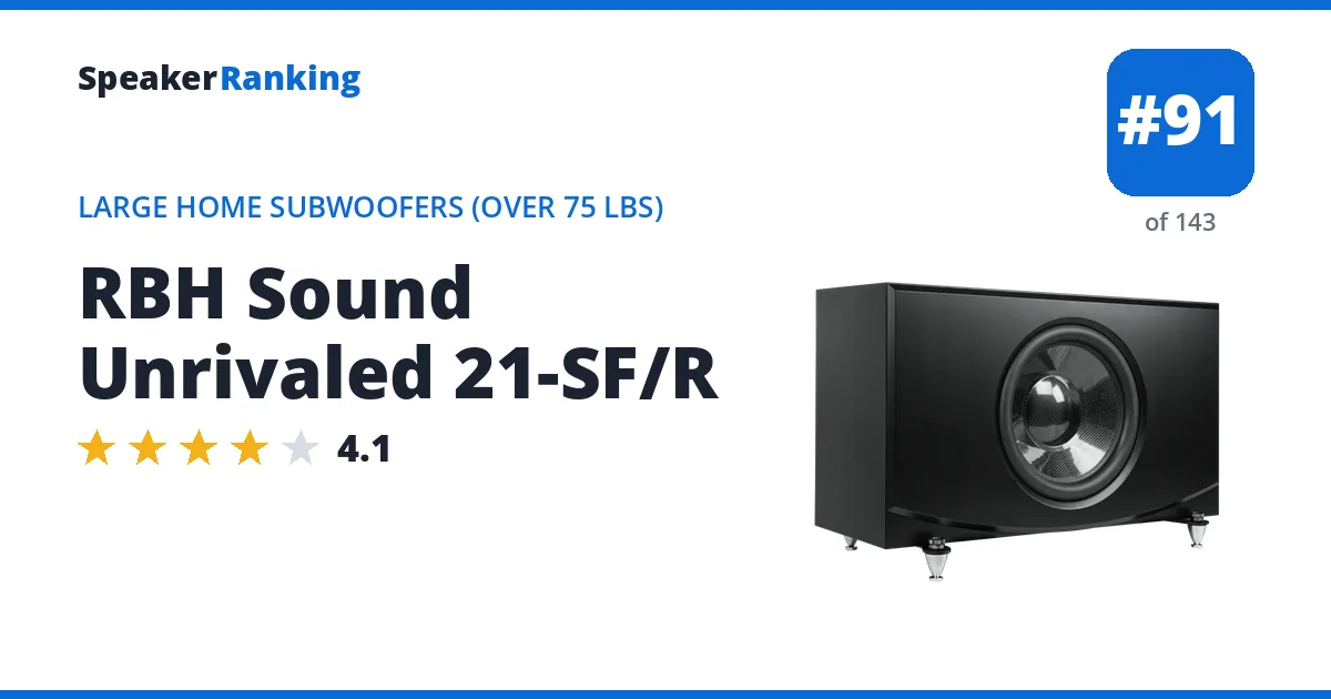 RBH Sound Unrivaled 21-SF/R ranking card