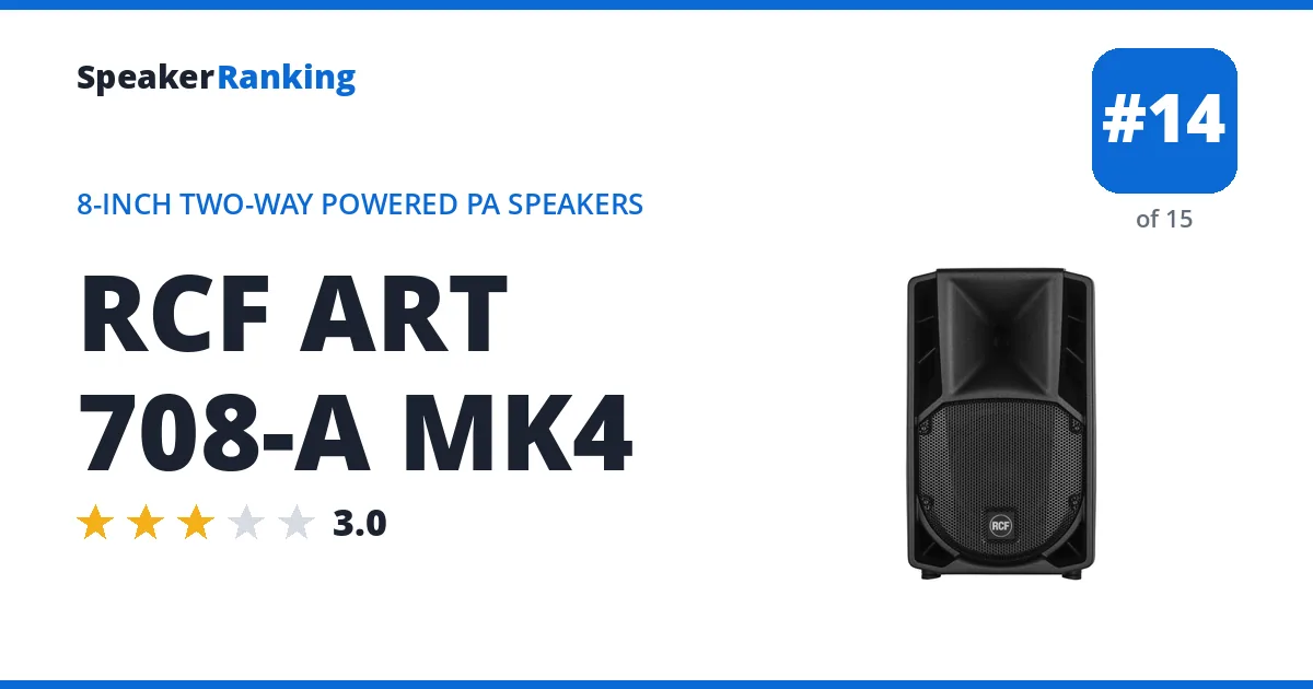 RCF ART 708-A MK4 ranking card