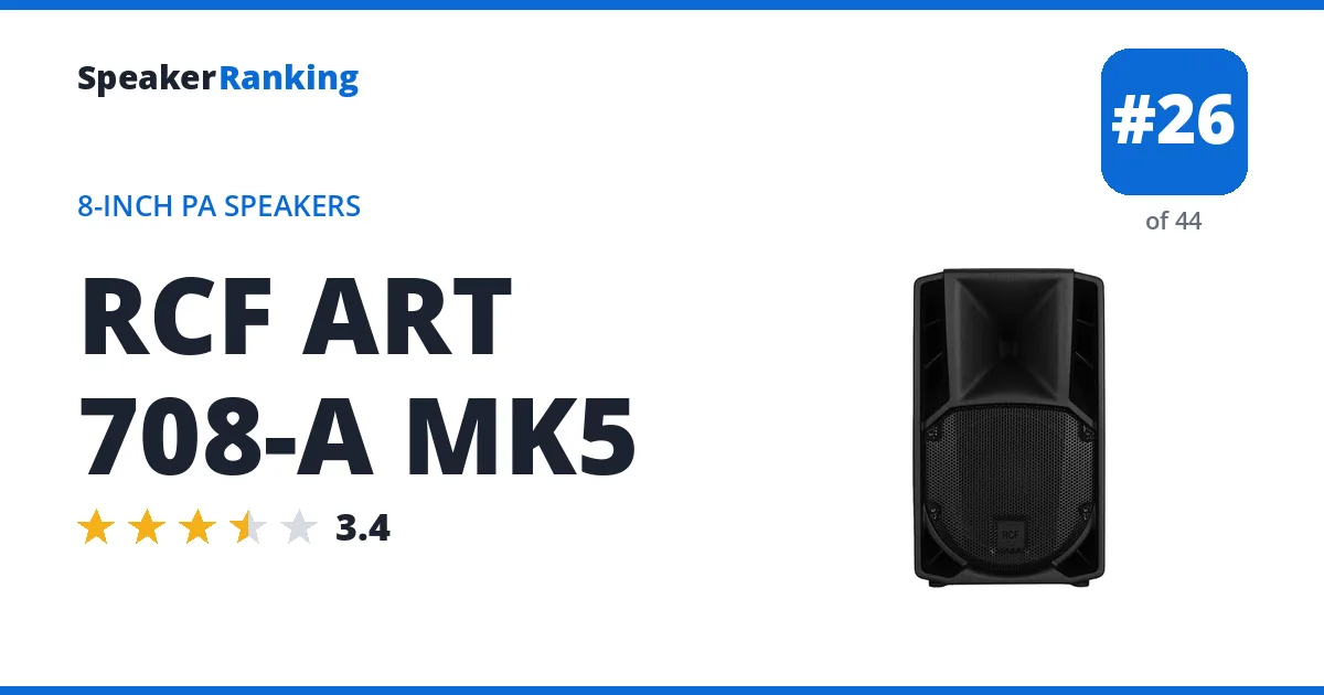 RCF ART 708-A MK5 ranking card