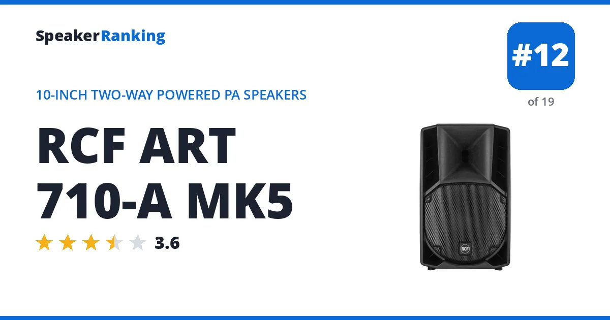 RCF ART 710-A MK5 ranking card