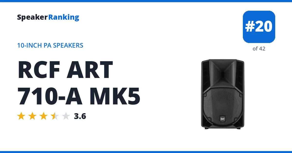RCF ART 710-A MK5 · Editor's rating 3.6/5, ranked #20 of 42 10-Inch PA Speakers