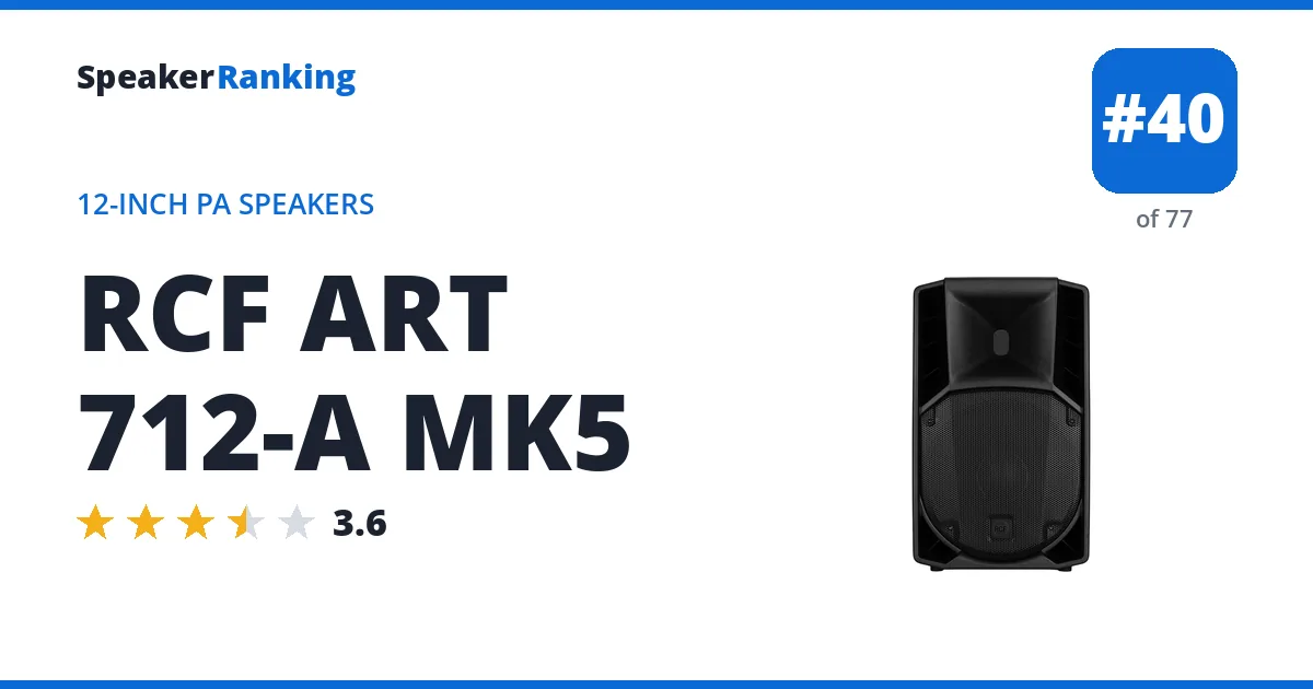 RCF ART 712-A MK5 ranking card