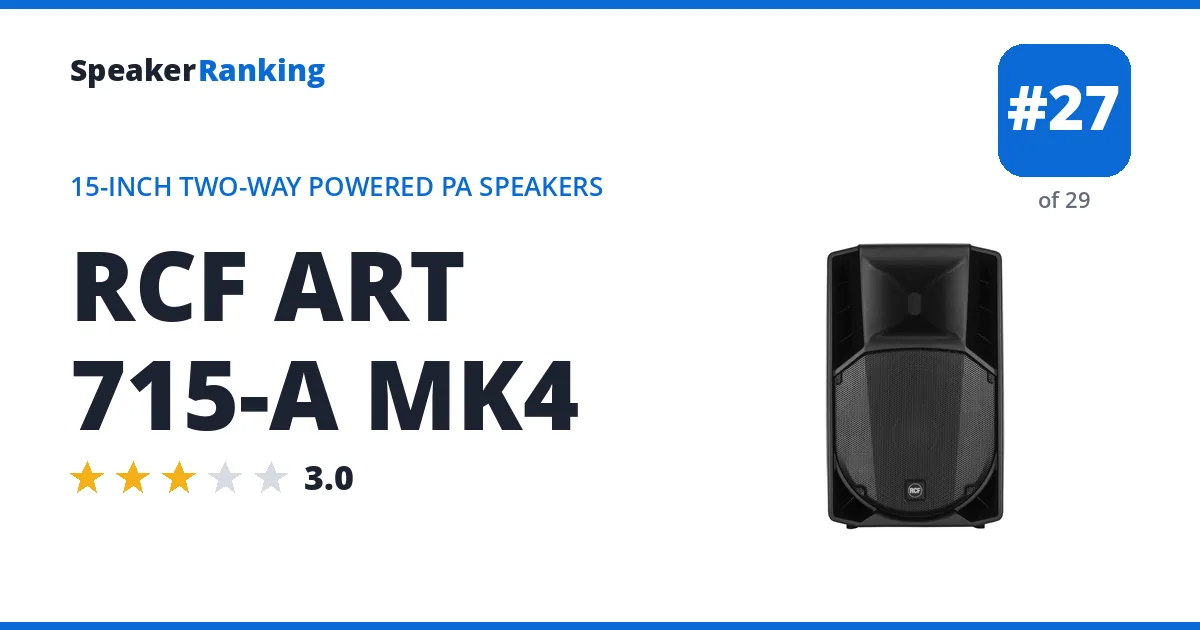 RCF ART 715-A MK4 ranking card