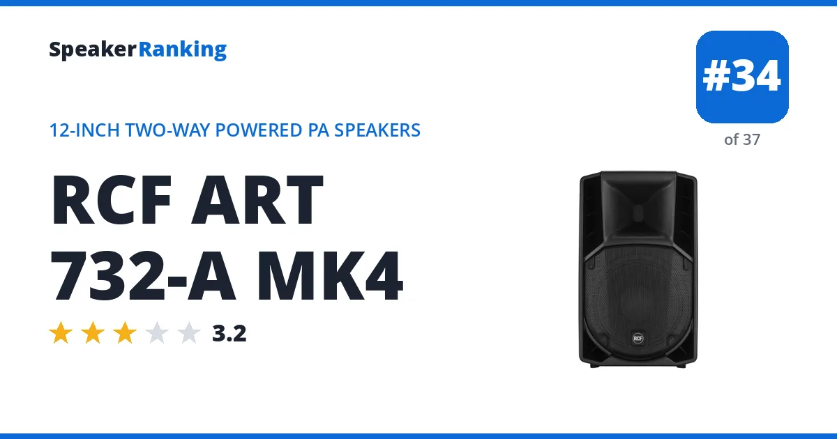 RCF ART 732-A MK4 ranking card