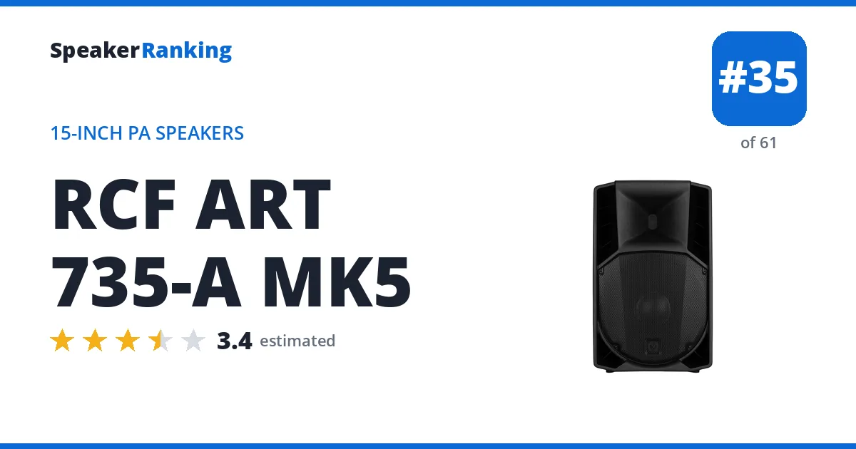 RCF ART 735-A MK5 ranking card
