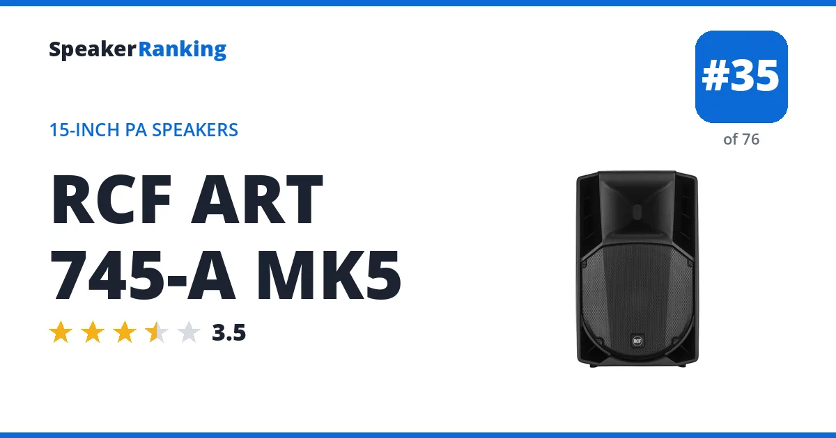 RCF ART 745-A MK5 ranking card