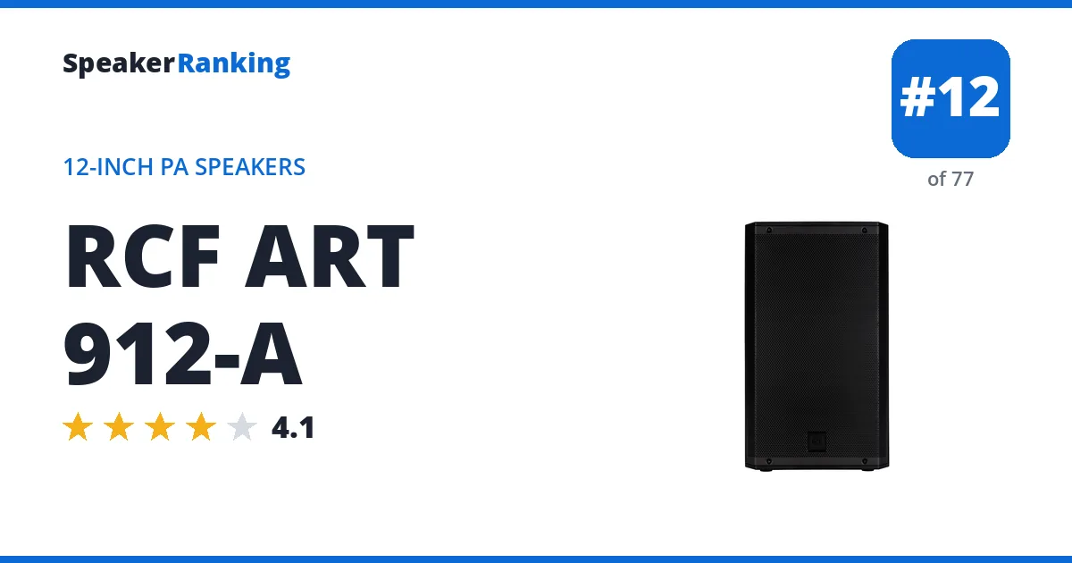 RCF ART 912-A ranking card