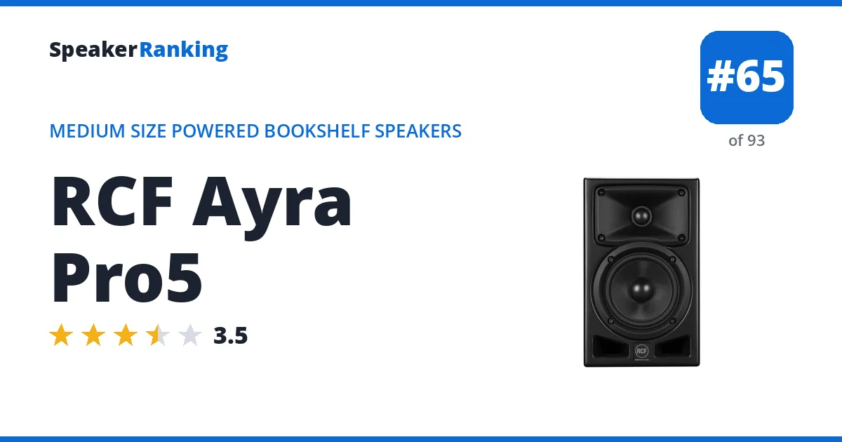 RCF Ayra Pro5 - ranked #65 of 93 Medium Size Powered Bookshelf Speakers · Editor's rating 3.5/5