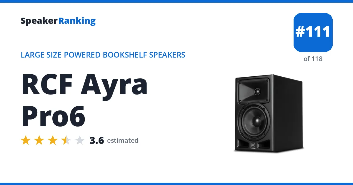 RCF Ayra Pro6 - ranked #111 of 118 Large Size Powered Bookshelf Speakers · Editor's rating 3.6/5