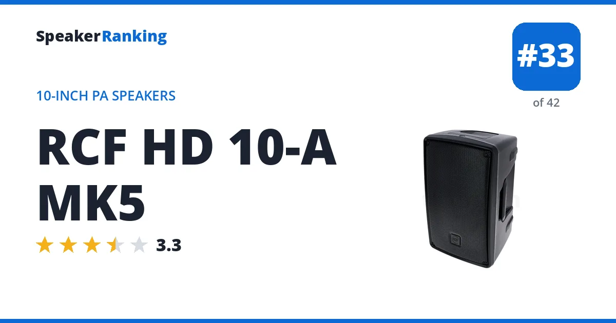 RCF HD 10-A MK5 ranking card