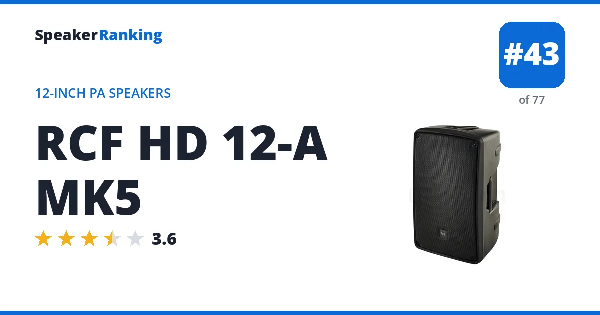 RCF HD 12-A MK5 ranking card
