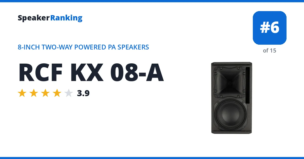 RCF KX 08-A ranking card