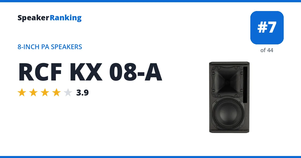 RCF KX 08-A ranking card