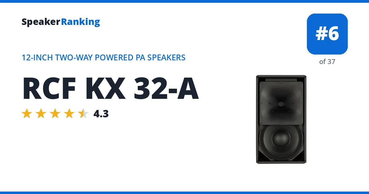 RCF KX 32-A ranking card