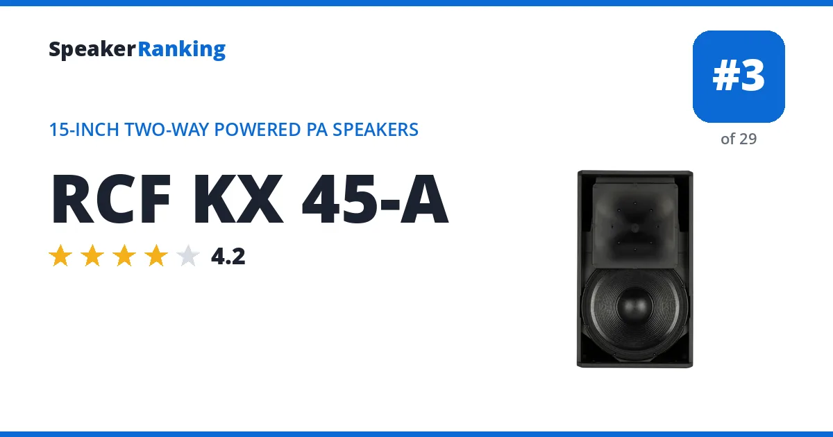 RCF KX 45-A ranking card