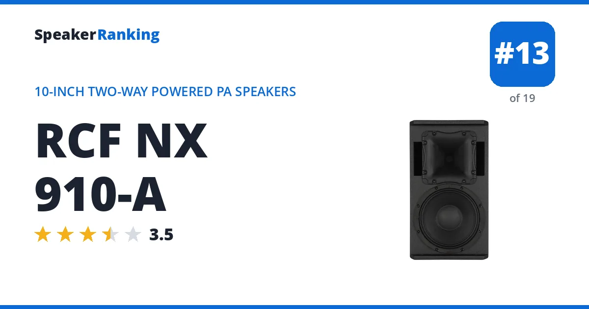 RCF NX 910-A ranking card