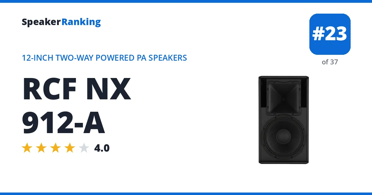 RCF NX 912-A ranking card