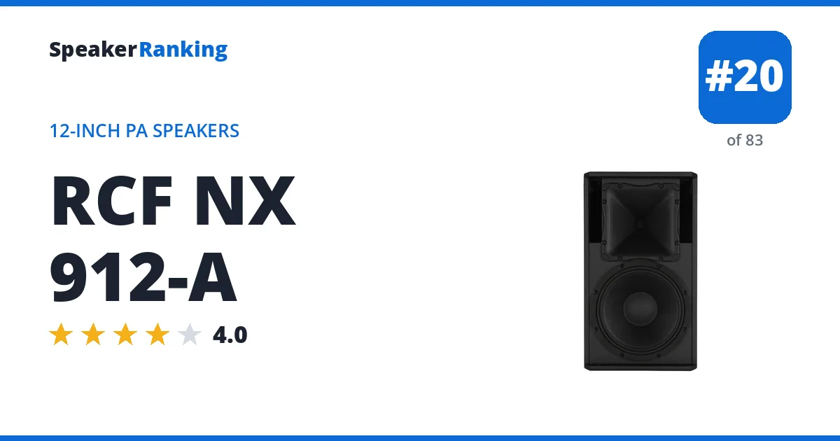 RCF NX 912-A ranking card