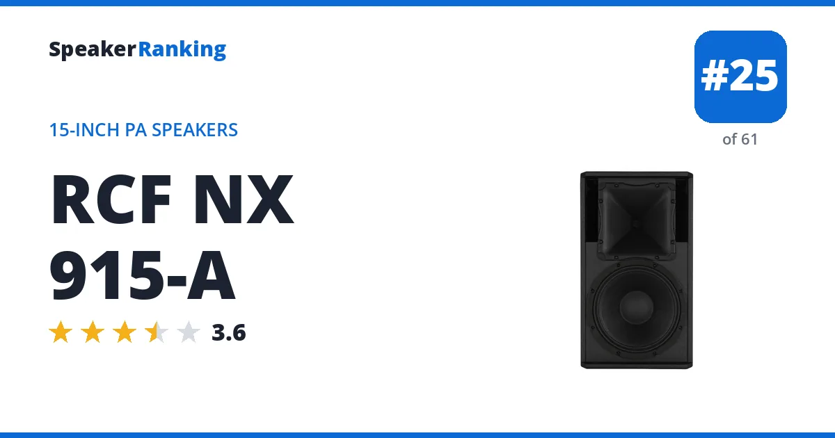 RCF NX 915-A ranking card