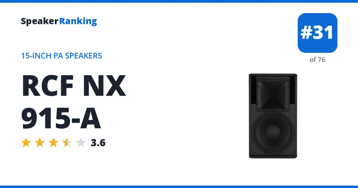 RCF NX 915-A ranking card