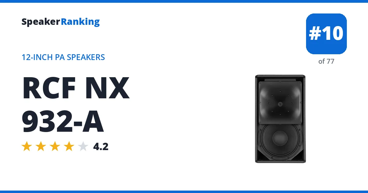 RCF NX 932-A ranking card