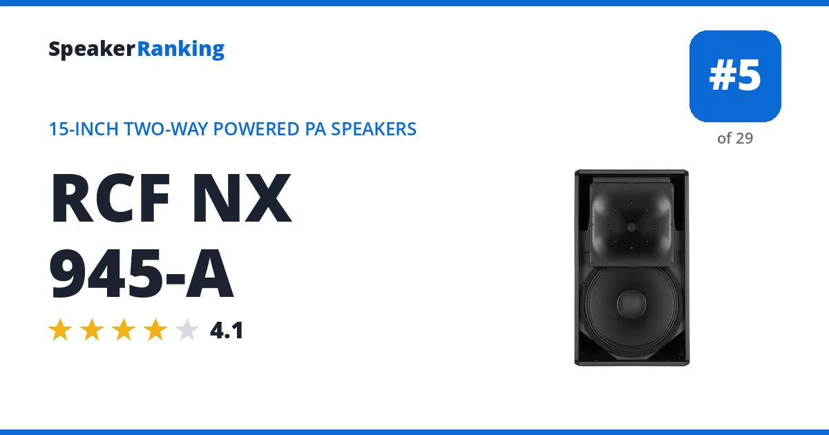 RCF NX 945-A ranking card
