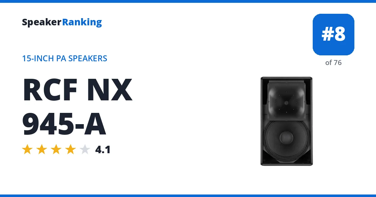 RCF NX 945-A ranking card