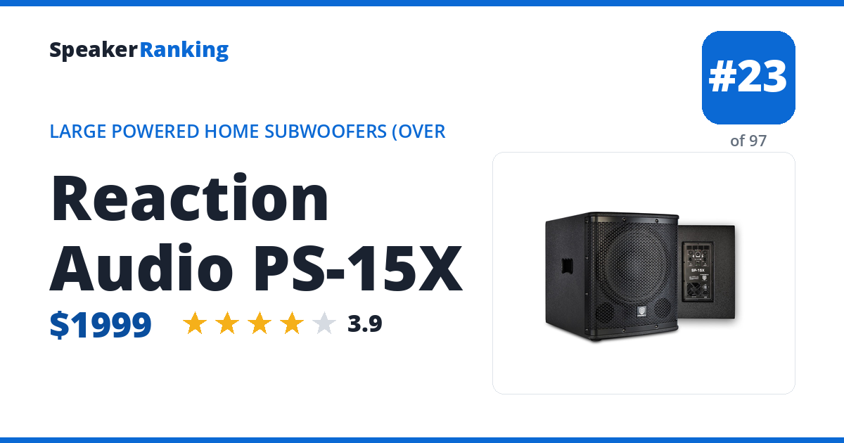 Reaction Audio PS-15X ranking card