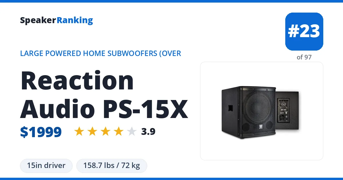 Reaction Audio PS-15X ranking card