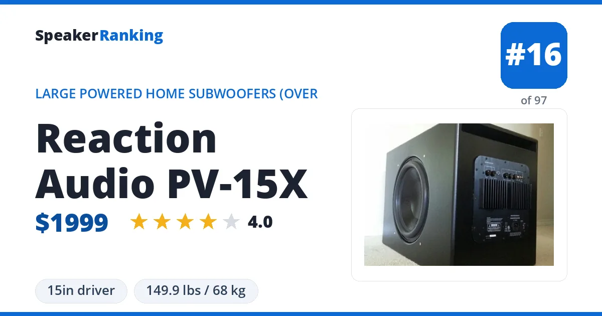 Reaction Audio PV-15X ranking card