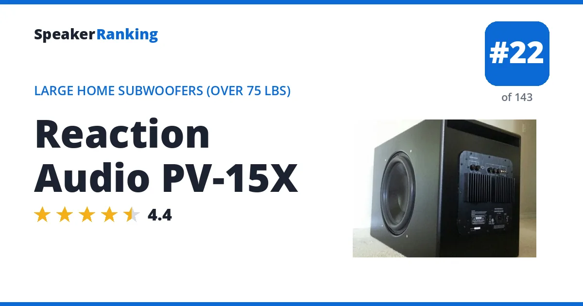 Reaction Audio PV-15X ranking card