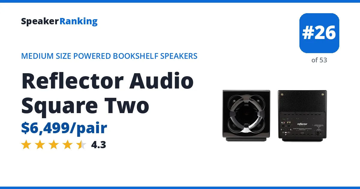 Reflector Audio Square Two - ranked #26 of 53 Medium Size Powered Bookshelf Speakers · Editor's rating 4.3/5