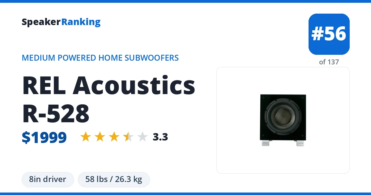 REL Acoustics R-528 ranking card