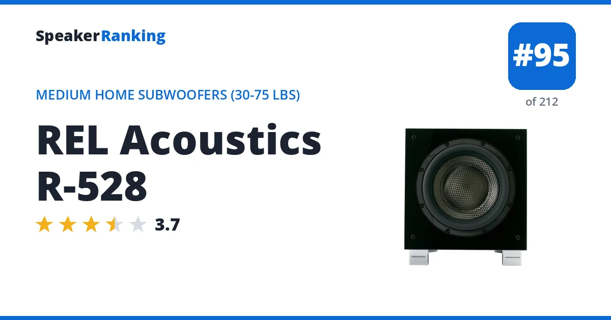 REL Acoustics R-528 ranking card