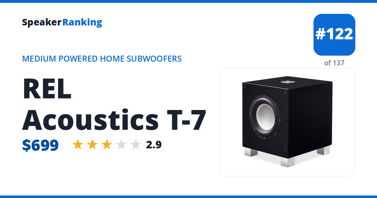 REL Acoustics T-7 — ranked #122 of 137 Medium Powered Home Subwoofers (30–75 lbs) · Editor's rating 2.9/5