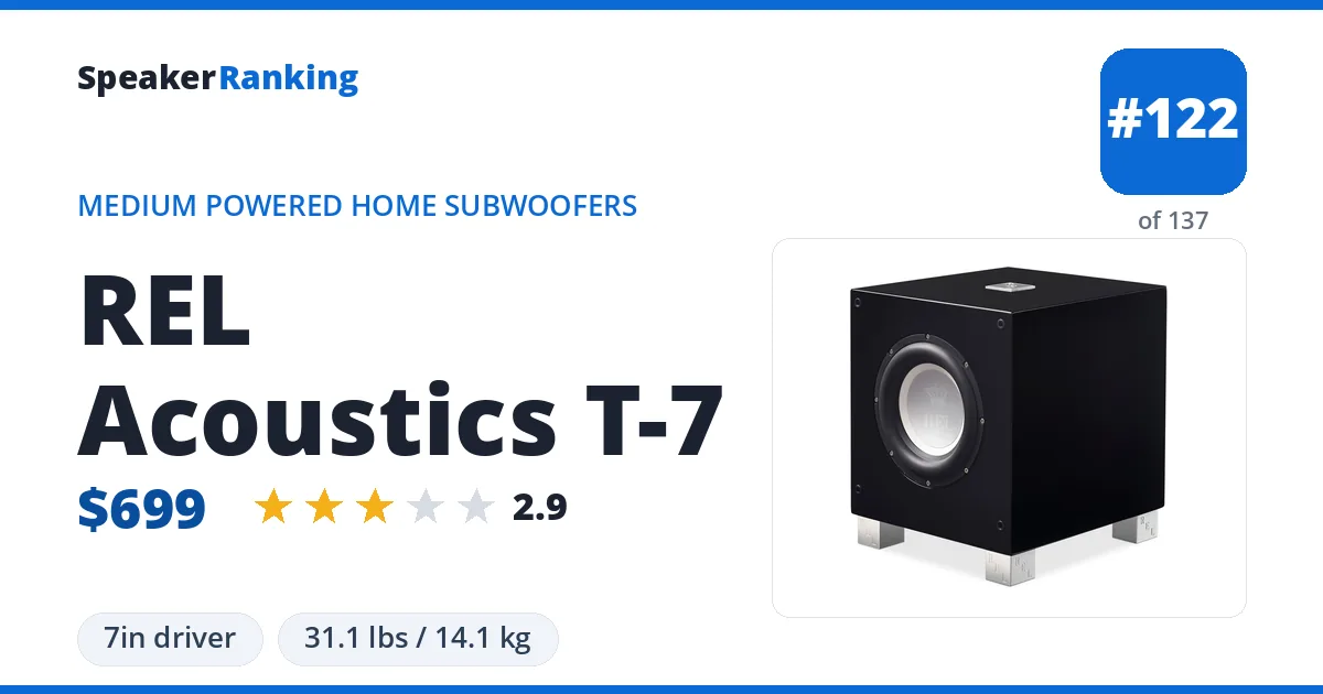 REL Acoustics T-7 ranking card