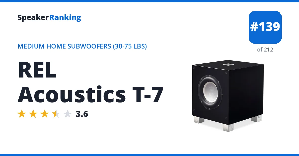 REL Acoustics T-7 ranking card