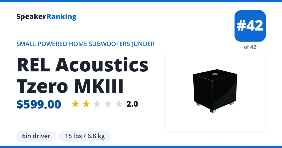 REL Acoustics Tzero MKIII ranking card