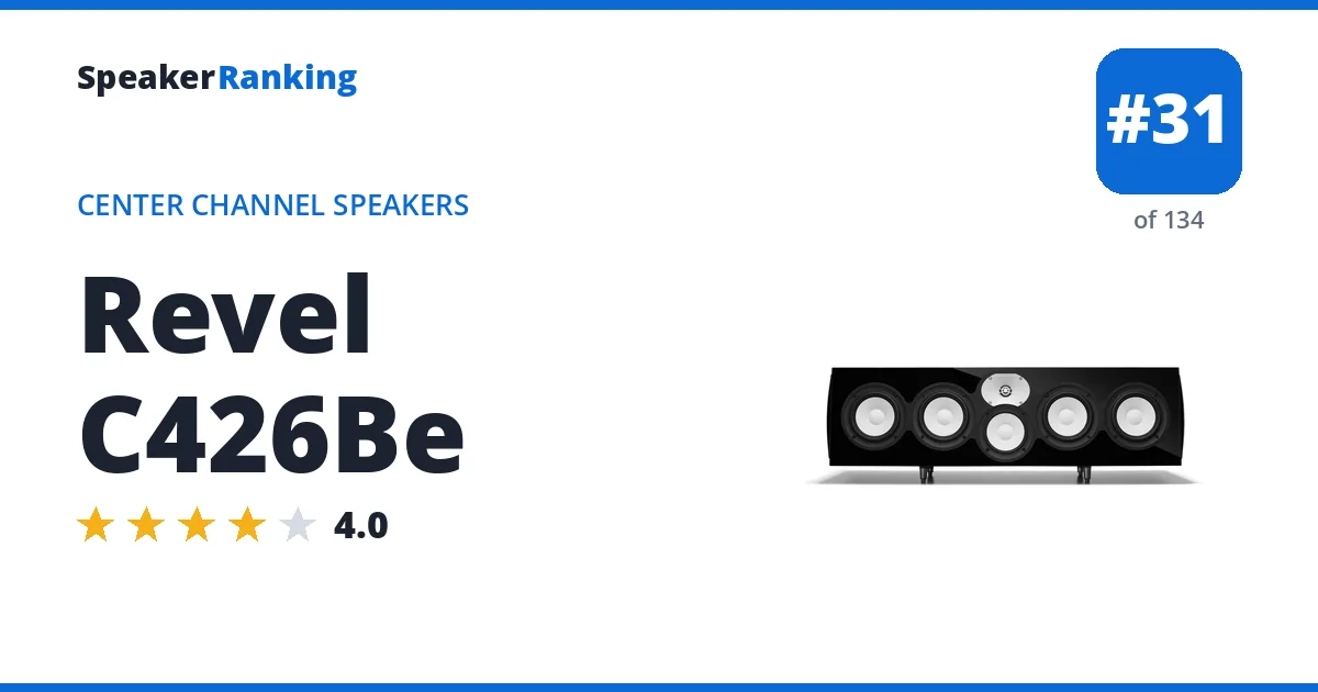 Revel C426Be ranking card