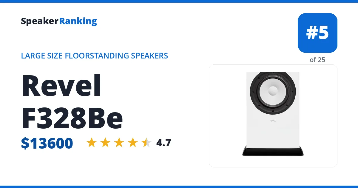 Revel F328Be ranking card