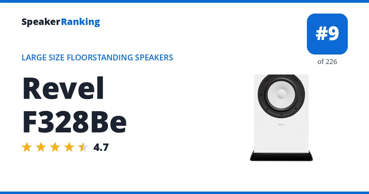 Revel F328Be ranking card