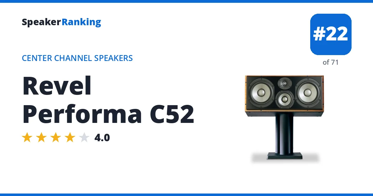 Revel Performa C52 ranking card